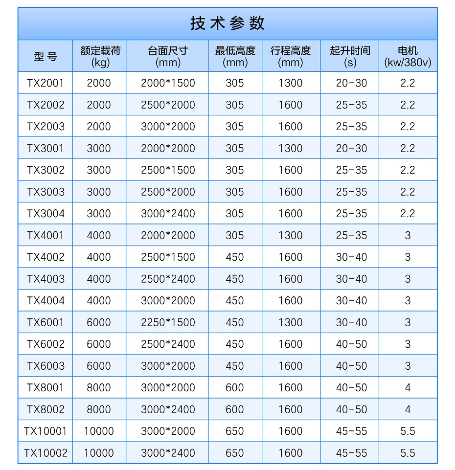 液压香蕉黄色视频卸货平台