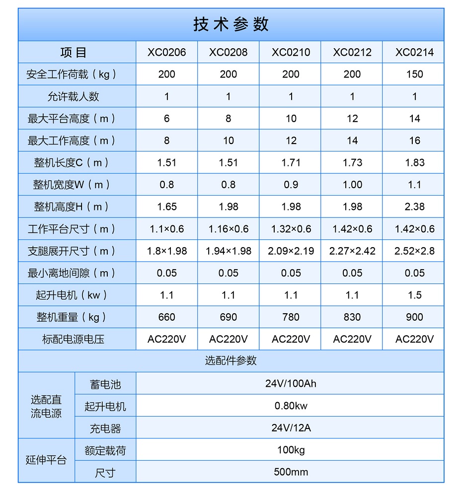 铝合金三级片大香蕉