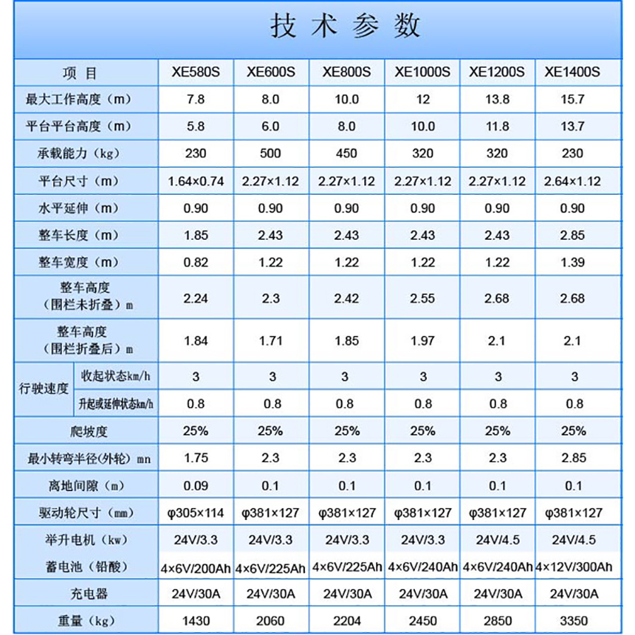 自行走三级片大香蕉